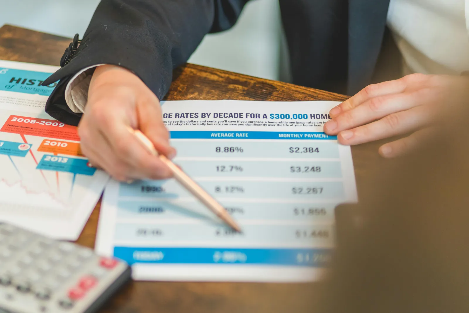 How mortgage points work